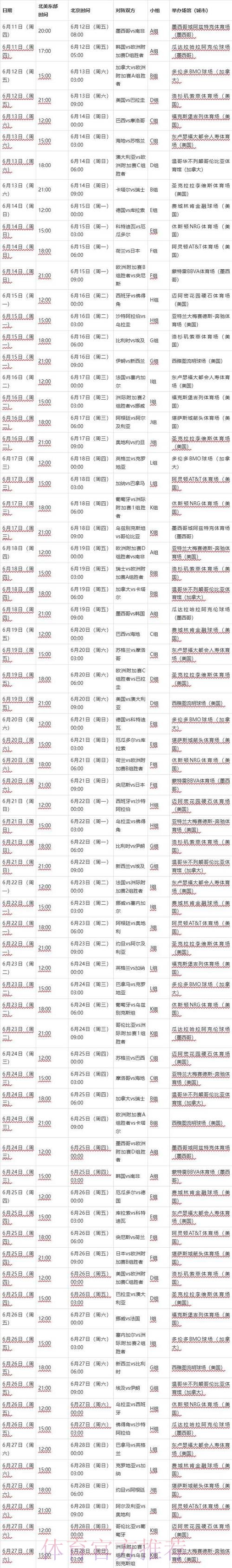 2026世界杯比分实时查询官网 2026世界杯比分实时查询官网