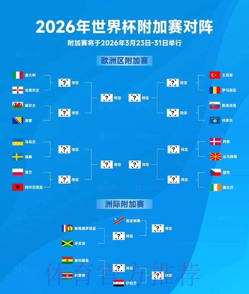 2026世界杯比分实时查询官网 2026世界杯比分实时查询官网